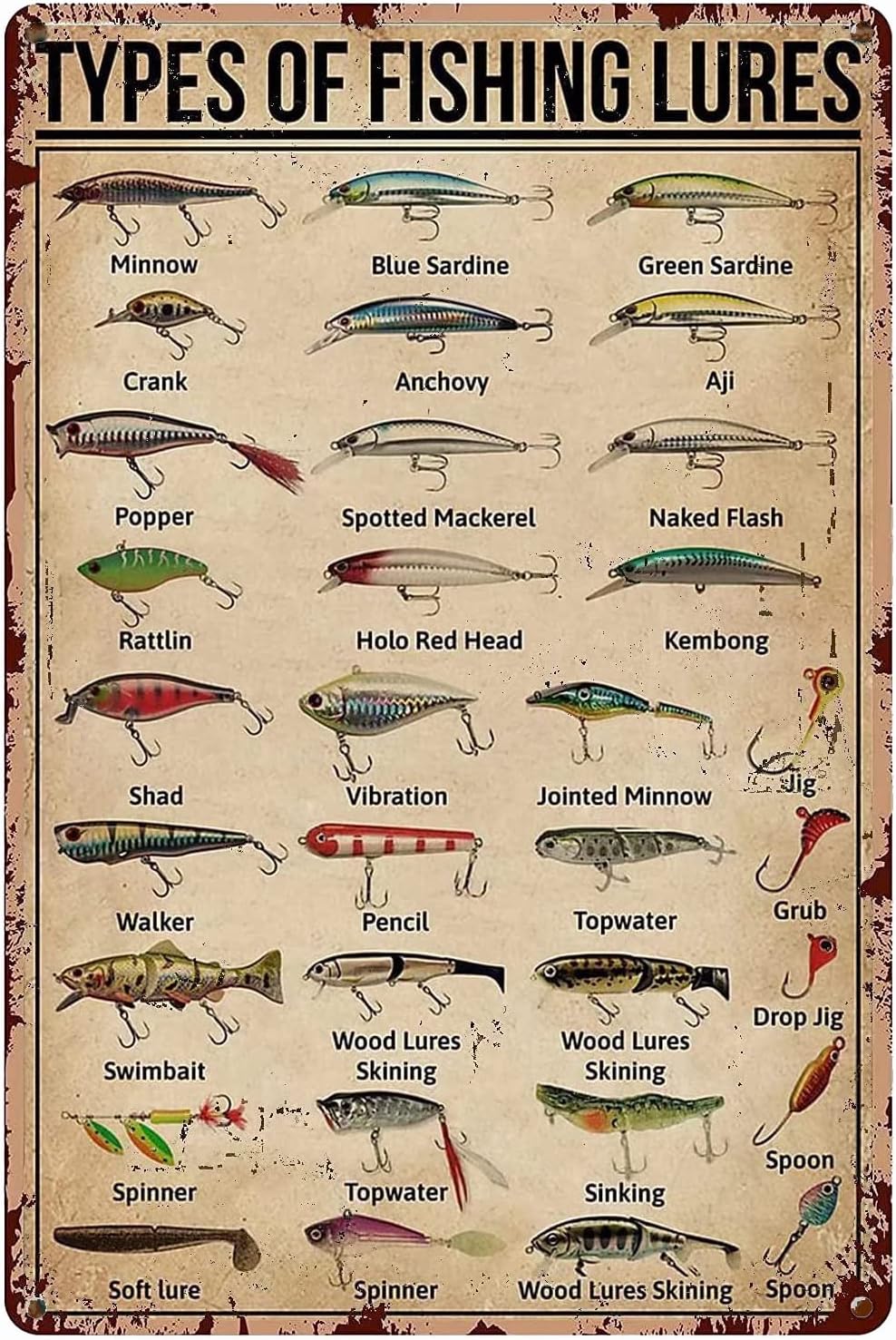 Vintage Fashion Posters - 1d, tipos de iscas de pesca